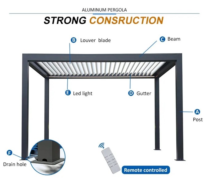Outdoor Gazebo Patio Aluminium Pergola With Sides Aluminum Louvered Pergola