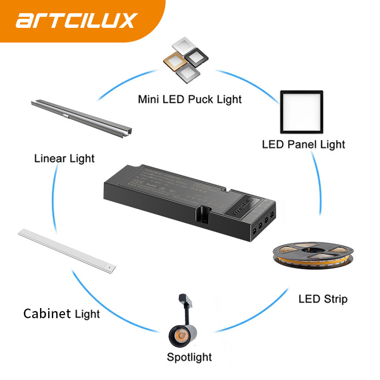 15-60W Output Power Smart Power Supply with 3 and Multiple Output Type