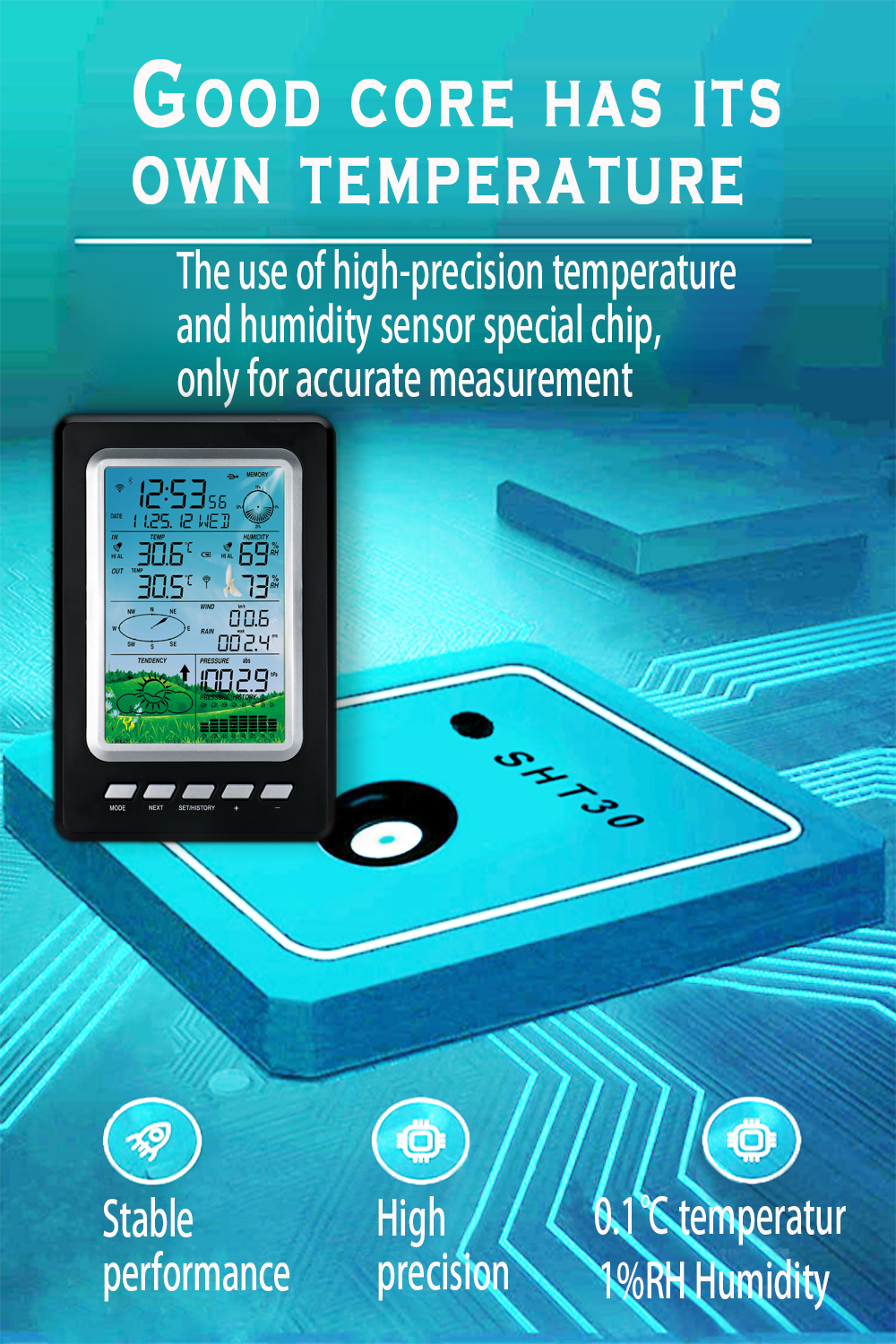 Advanced Color Backlit Weather Station For Accurate Temperature And Humidity Readings