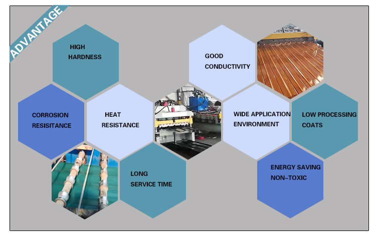 Roof Corrugated Sheet TISI Certificate Color Coated Roof Sheet for Construction 0.35mm Prepainted PPGI Steel Sheets