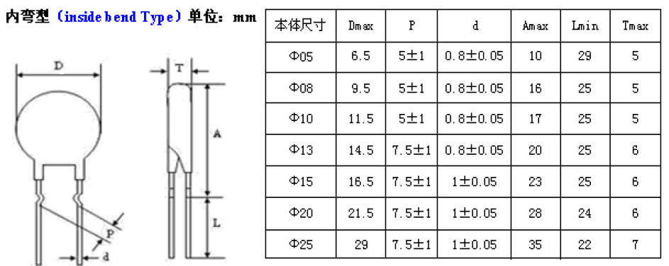 EUFA~(2UB38RVKNGE01R}4.png