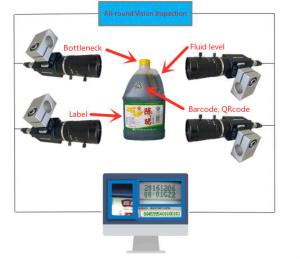 China Intelligent Machine Vision Systems / industrial Vision Inspection Equipment wholesale