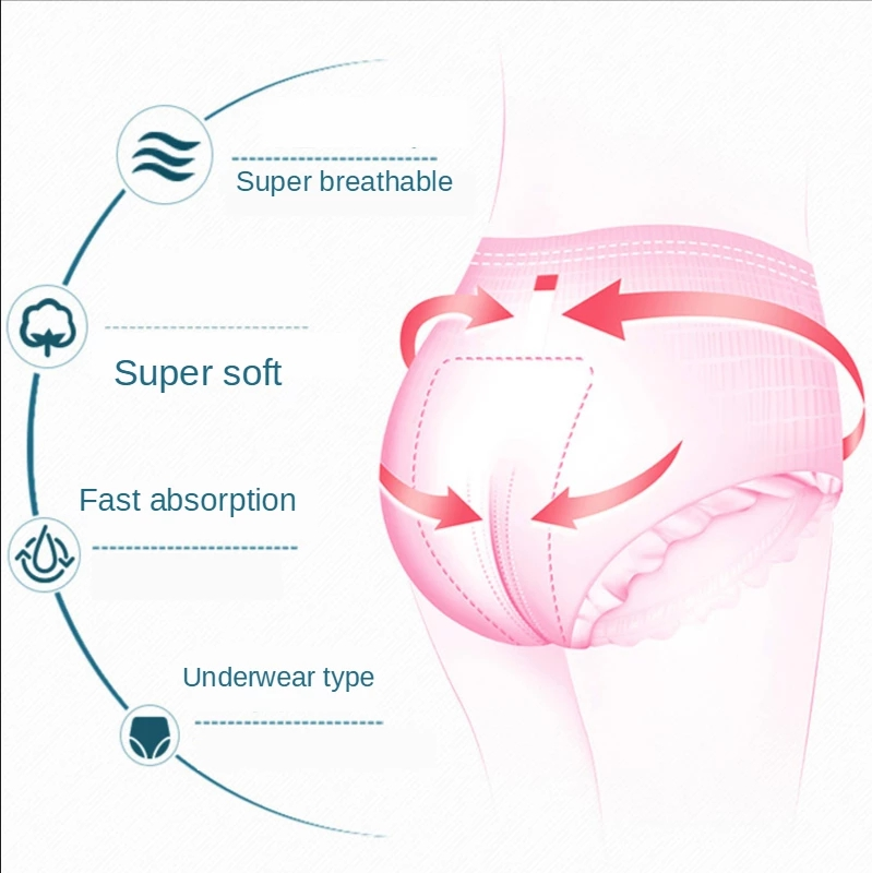 High Absorbency Disposable Menstrual Pants Non Woven Fabric Fluff Pulp SAP for Women
