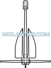 China Molastar Stainless Steel Marine LWT Anchor Offshore Anchor Easy Handling Steel Anchor For Marine wholesale