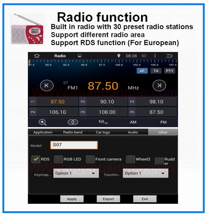 Ouchuangbo Car Multimedia Stereo 3G Wifi BT Touch Screen DVD System Android 4.4 for Ford Edge /Fusion /Focus OCB-7014D