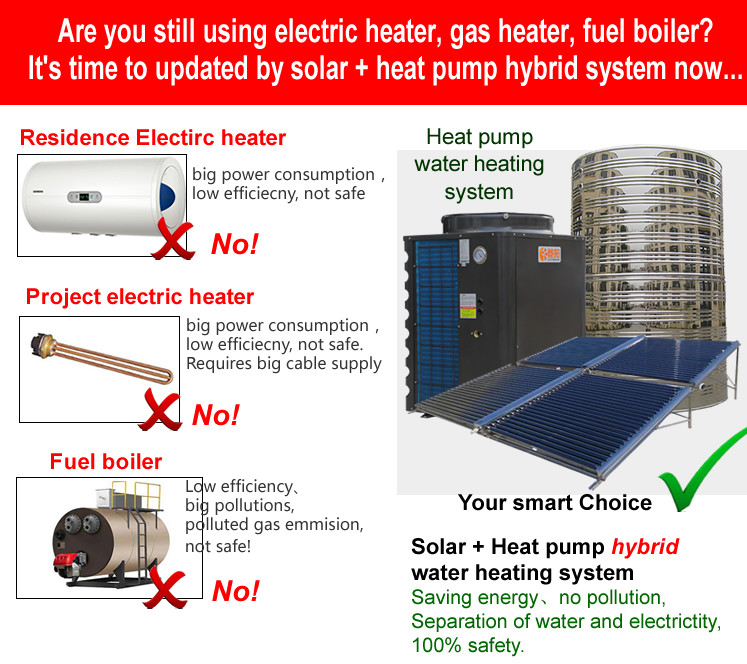 Non Pressurized Solar Heat Pump Water Heater , Solar Thermal Water Heater 4.0 Cop