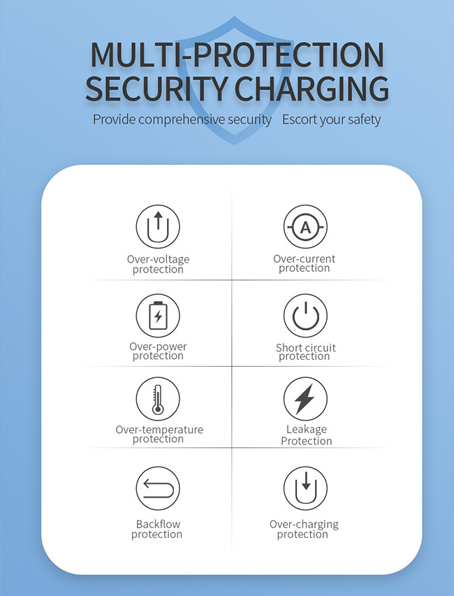 5V 3A Charging Single Port 18W Home Fast Mobile Phone Chargers