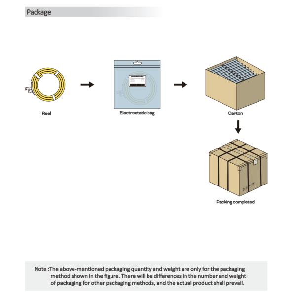 D16mm Dual Side Illumination 360° LED Neon Strip Light 2700K 3000K 4000K 5700K