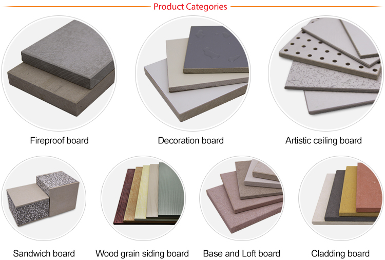 Heat Insulation Fiber Reinforced Cement Board , 10 Mm Cement Sheet Eco - Friendly