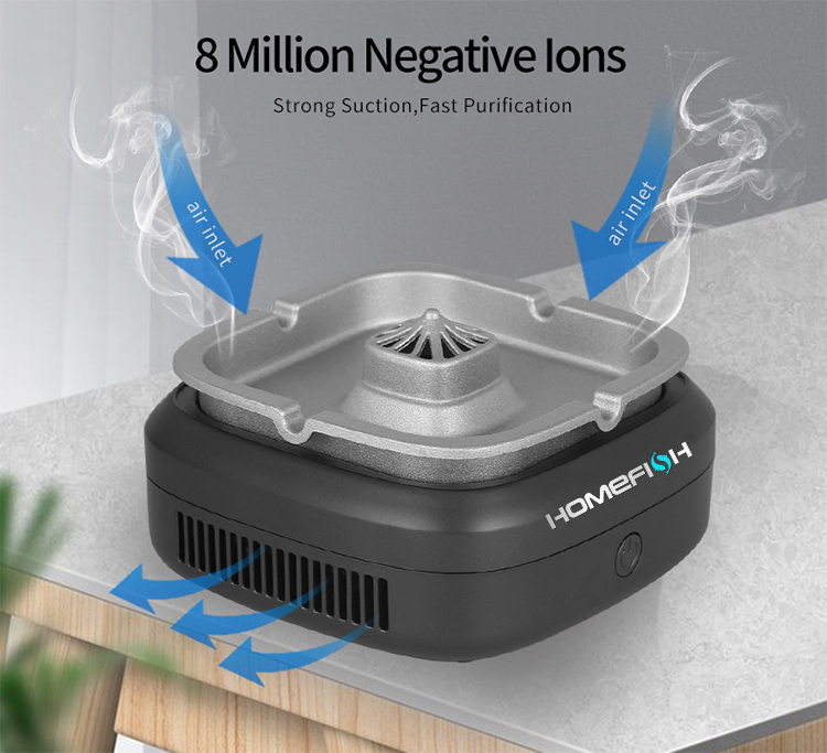 Homefish Stainless Steel Electric Multifunctional Ashtray Air Purifier HEPA Filter Long-lasting Battery Ashtray Air Purifier
