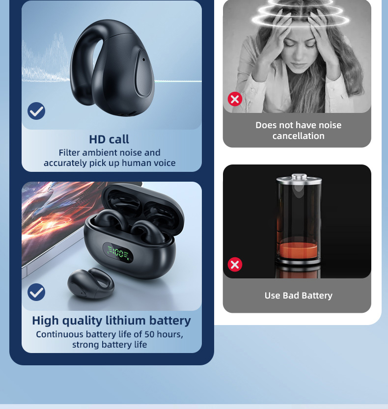 Waterproof IPX-5 OWS Gaming Earphone Low Latency Stereo True Wireless for Driving Takeout and Meetings