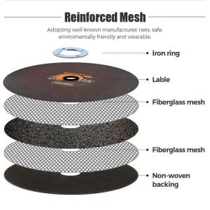 China Carbon Steel Abrasive Cutting Wheel Heavy Duty 810mm Railway SS Alloy Steel wholesale