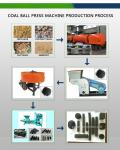 Dia 60mm Sawdust Charcoal Extruder Machine 46r/Min