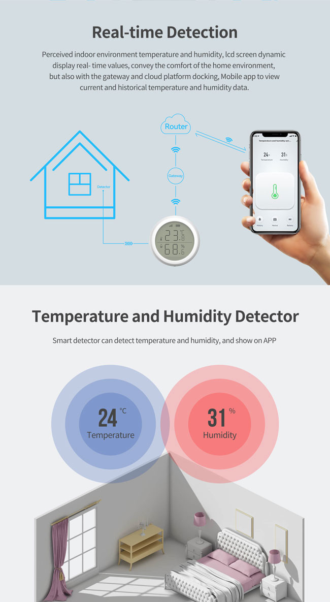ZigBee 3.0 Tuya Temperature Humidity Sensor R2032 Battery