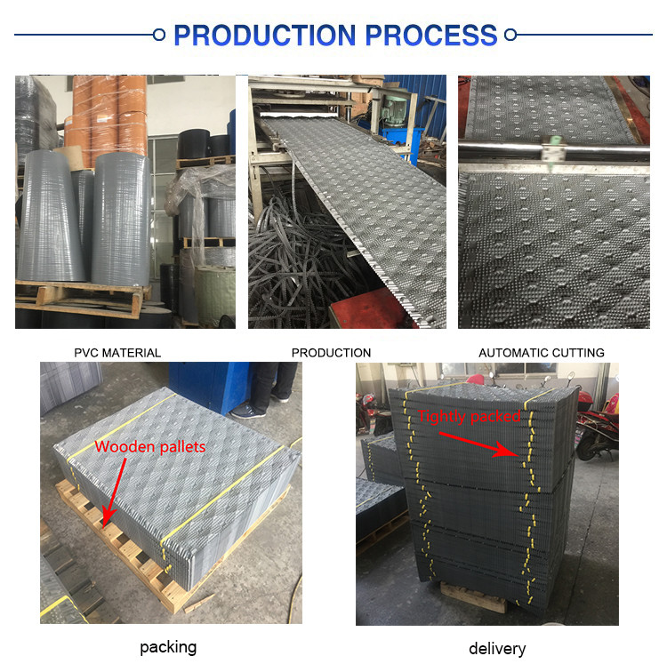 1000mm International Cooling Tower Fill Cross Flow Cooling Tower Pvc Fills