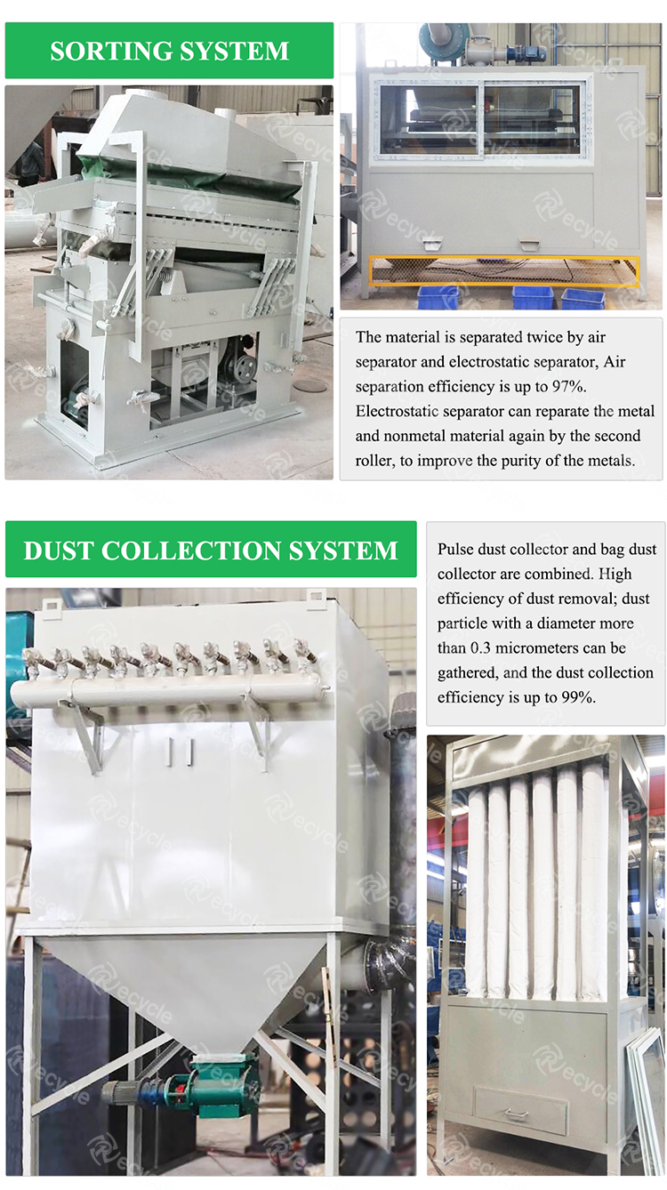 Dry Type E-Waste Shredder Machine PCB Board / Mobile Phone Recycling Machine
