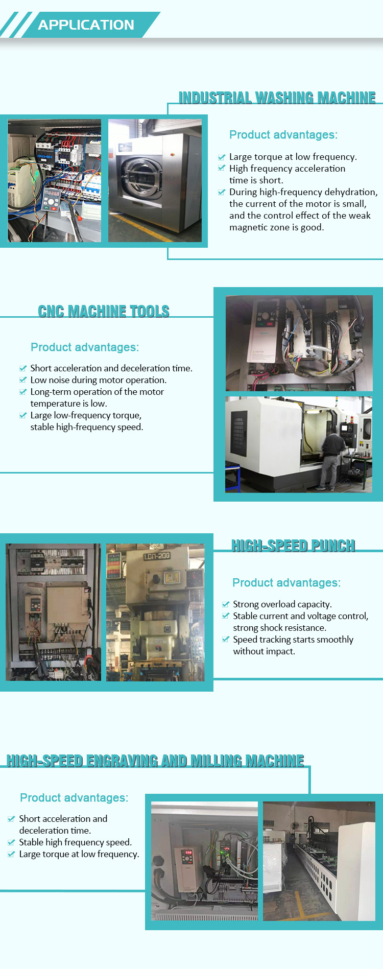0.75KW Motor Speed Control Inverter For Three Phase Pumps