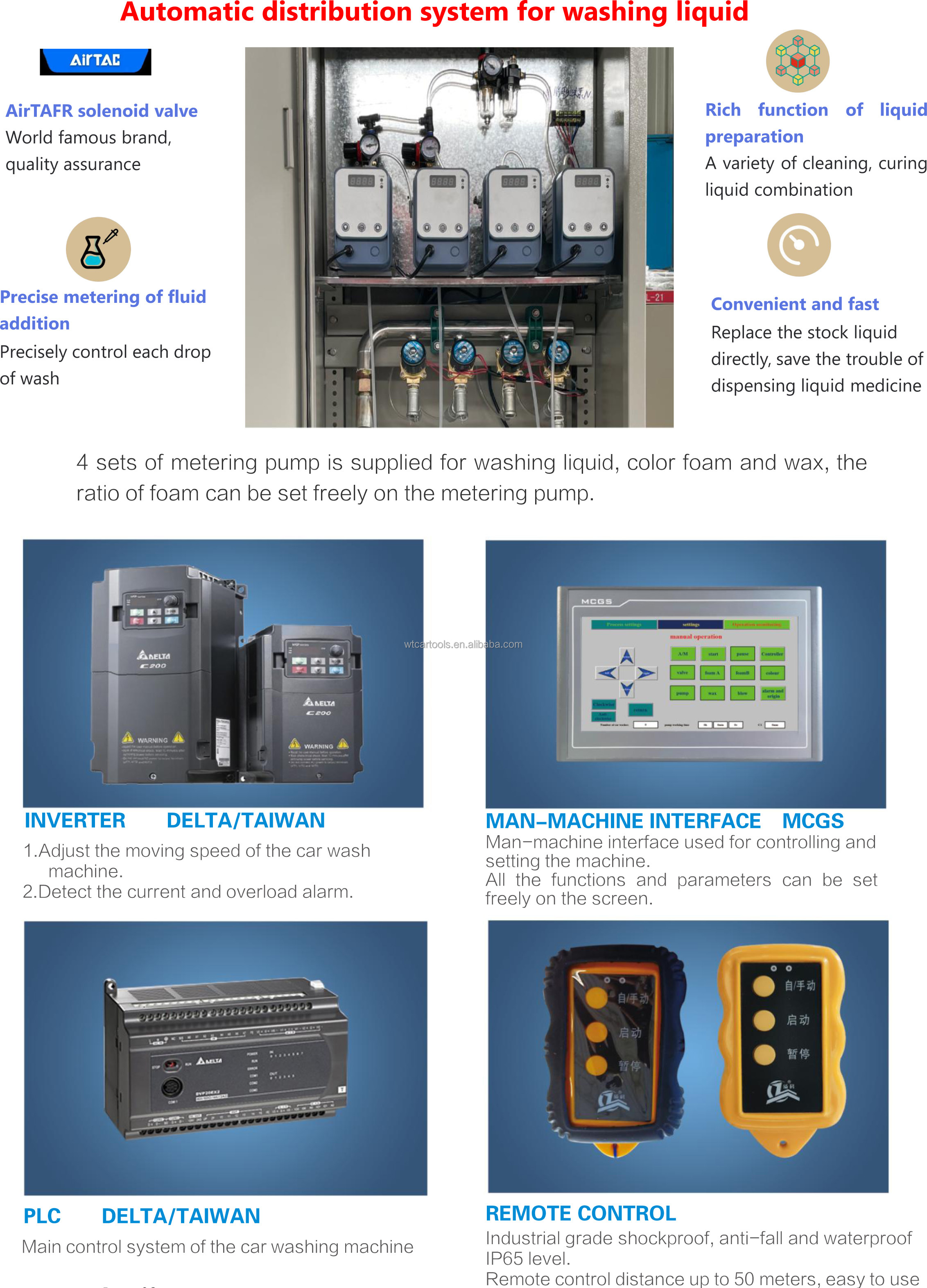 Automatic Rollover Car Wash System Galvanized Steel With Drying System