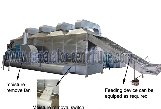 High Capacity Conveyor Mesh Belt Type Continuous Dryer For Leaves Drying