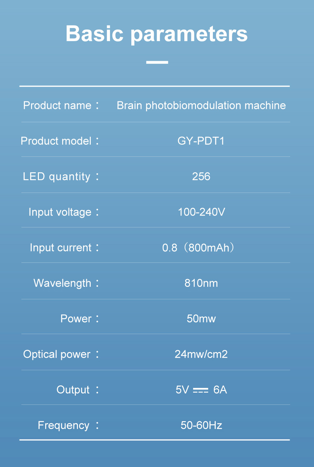 810nm Near Infrared Photobiomodulation Belt Brain Therapy Wrap Improve Memory