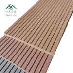 5.8meter Composite Fencing Board
