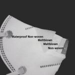 Antibacterial Disposable Medical Masks Protective N95 Carbon Filter Mask