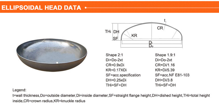 Gr2 Gr5 Titanium Dish Hemispherical Head Titanium Head Dish Titanium Hemispherical Head Dish Shaped Titanium Equipment