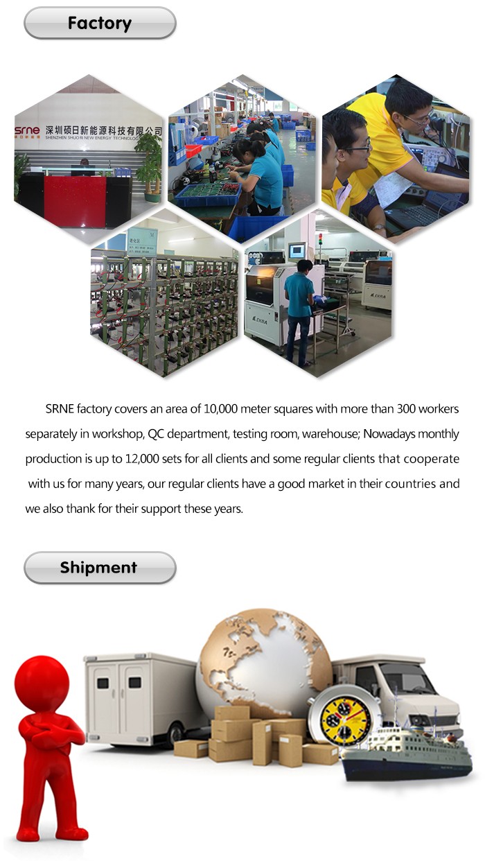 Lcd Screen Solar Power Accessories With Modbus Communication Agreement