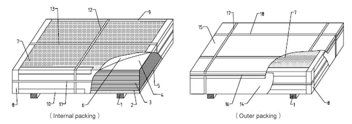package describe of anti=slip galvanized steel plate