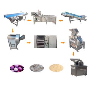 Multi-Function Iron Powder Making Machine Factory Supplier