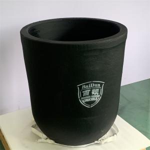 China Heat Conductivity Copper Smelting Crucible 99.9% Purity Round Shape wholesale
