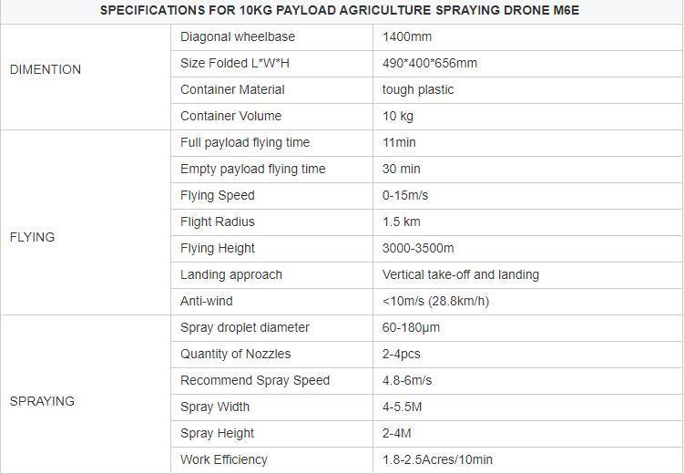 Tta M6e New Products Waterproof Uav Drone Crop Sprayer with GPS, Drone Agriculture Sprayer