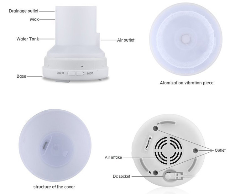 100ml Auto Off Color Changing Plastic Aroma Diffuser