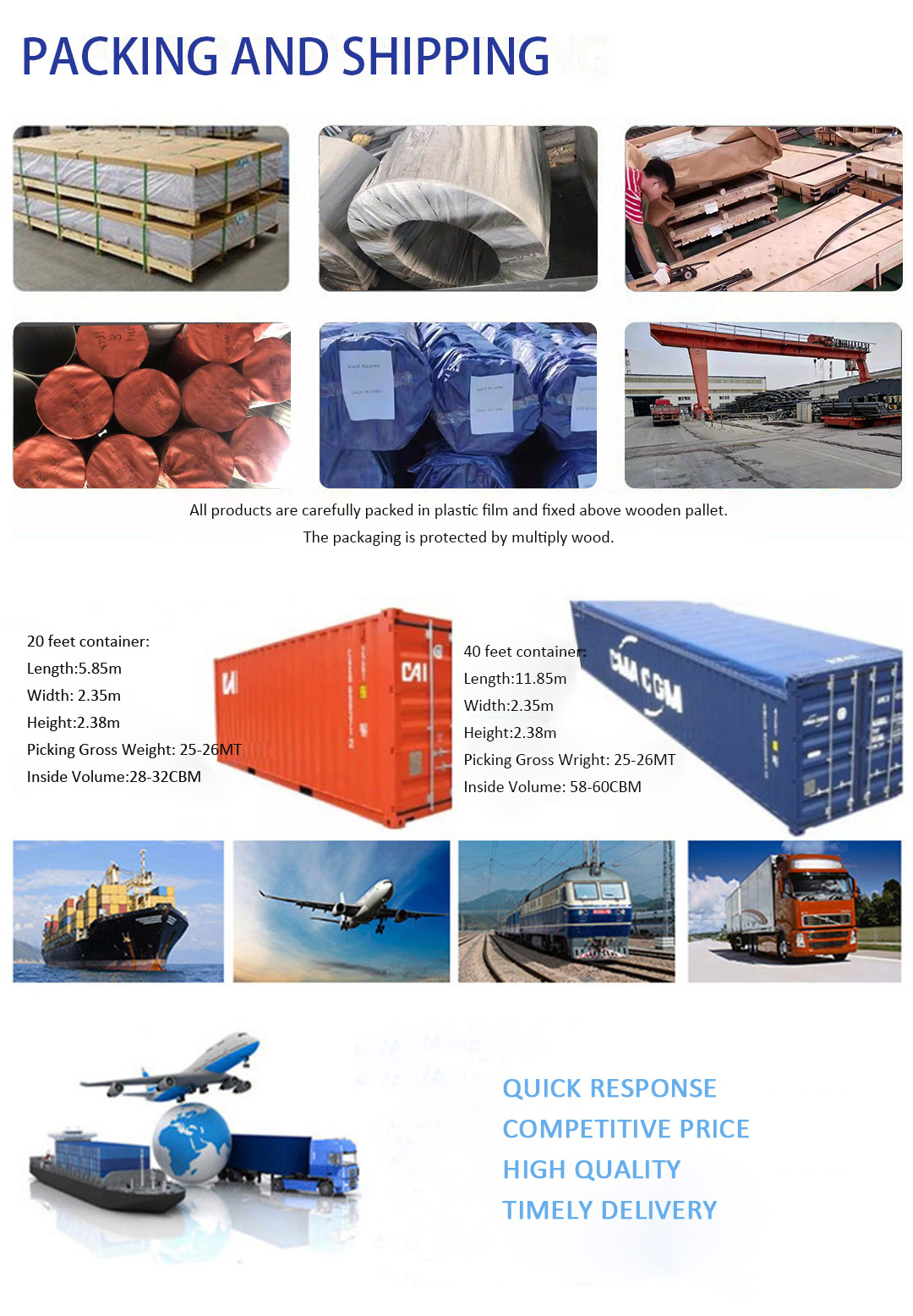 OEM ODM Construction Colored Stainless Steel Sheet 2000mm 2438mm Length