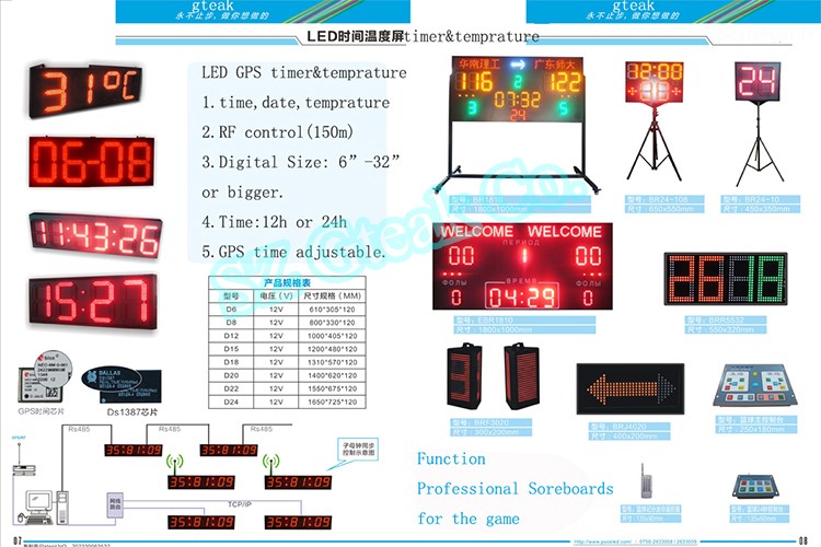 7 segment large led display digital thermometer panel