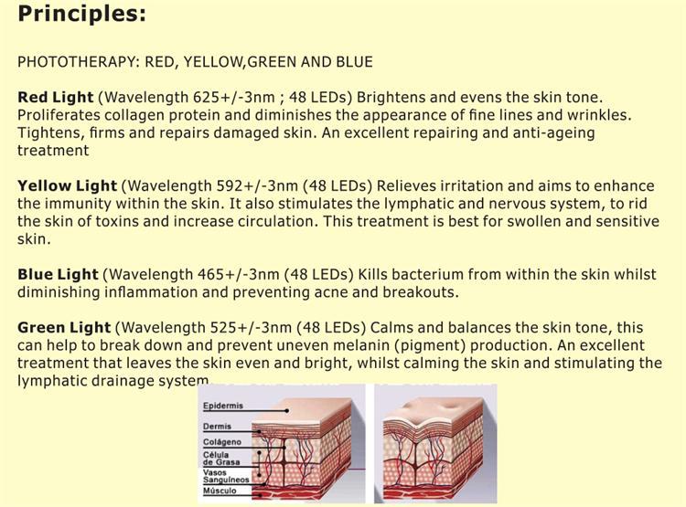LED Photon Therapy Facial Light Treatment Therapy Machine