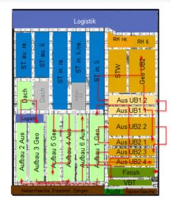 China 60JPH EV Plant wholesale