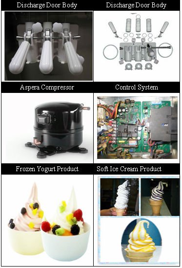 Frozen Yogurt Soft Ice Cream Machine adopted by Chill,Yogurberry.OceanPower OP138CS Floor Standing.Very Reliable.