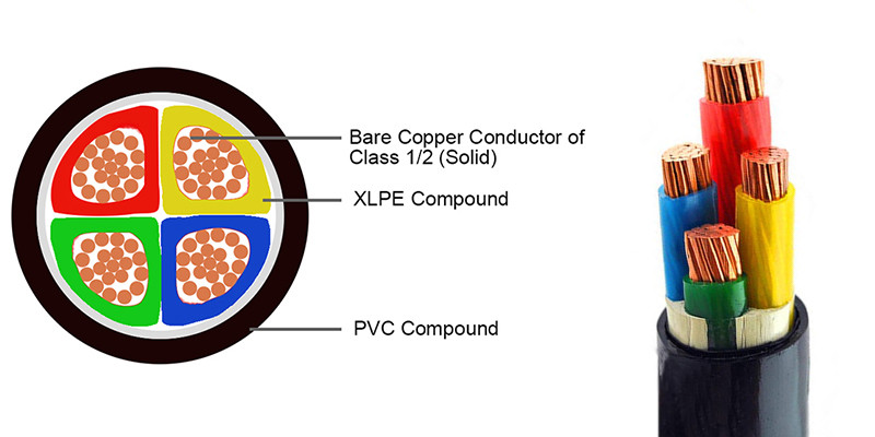 0.6/1kV CU XLPE PVC Insulated Cable , U-1000 R02V 5 Core Power Cables Bare Copper Conductor
