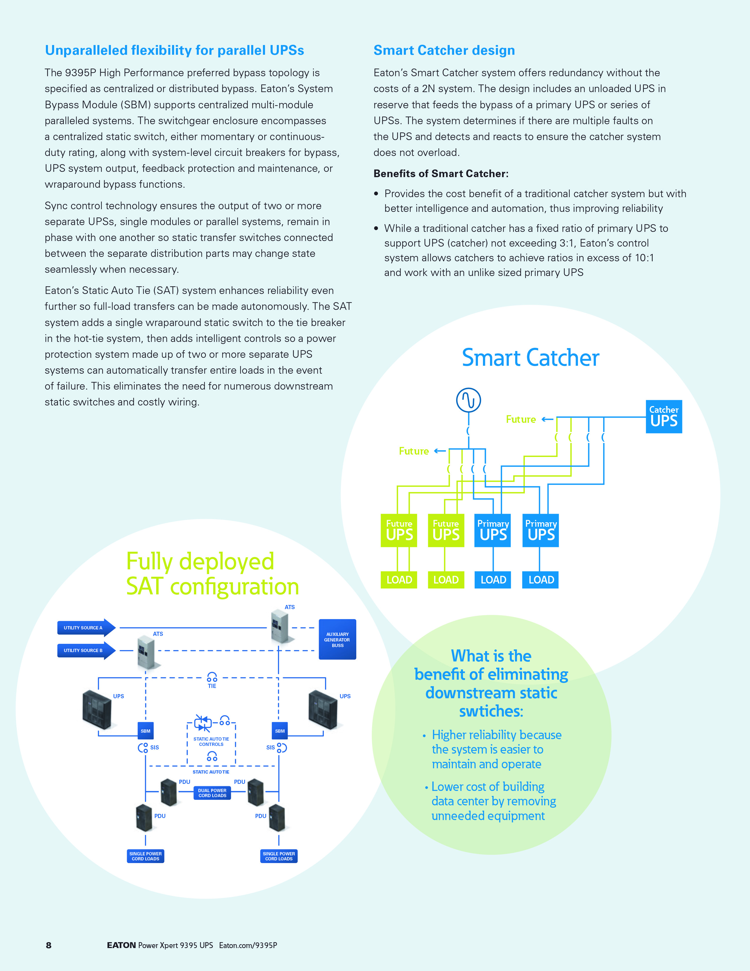 EATON UPS Brand low frequency 3 phase ups 240v online ups power supply systems