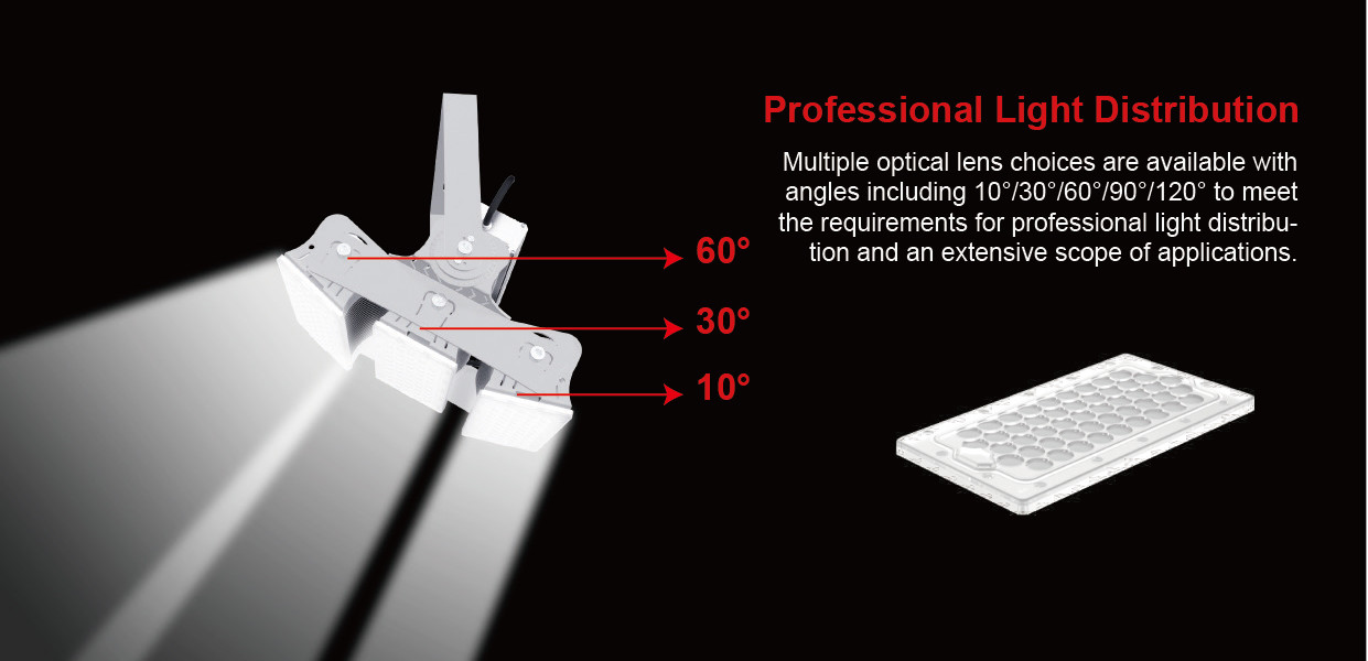 6500K IP65 96000LM 600w Led Security Flood Light