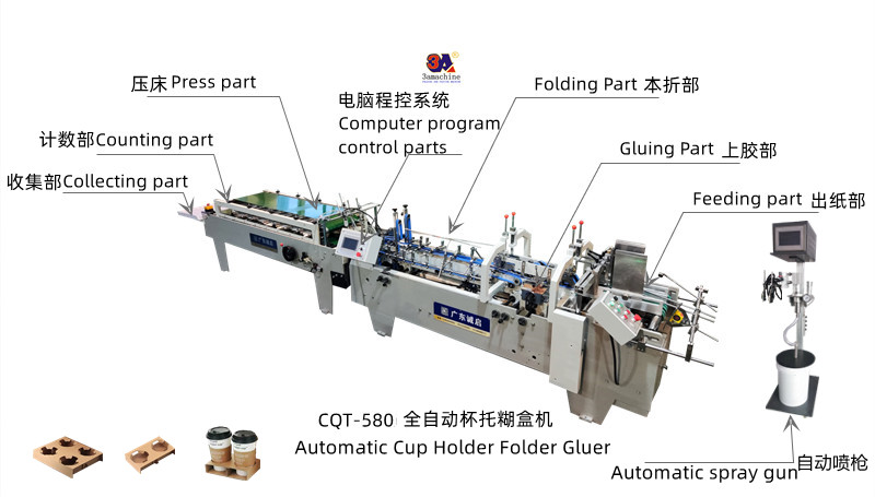 Coffee Cup Sleeve Folder Gluer Machine Suitable for Small Carton or Corrugated Paper 1.5
