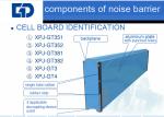Corrosion Resistance Highway Noise Barrier Galvanized / Aluminum Surface