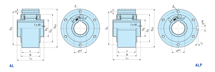 AL12 ALP12 Roller 0.5KG Freewheel Cam Clutch Bearing