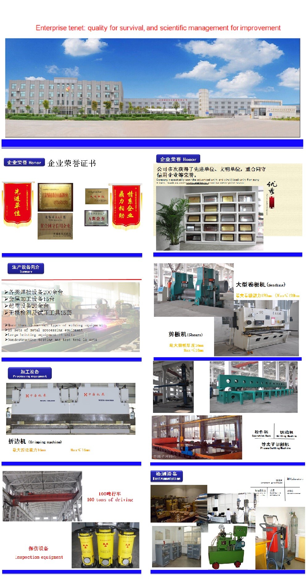 Long Service Industrial Heat Exchanger Life Multiple Effect Falling Film