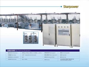 China Advanced Industrial Cleaning And Drying Equipment For Metalware Cleaning wholesale