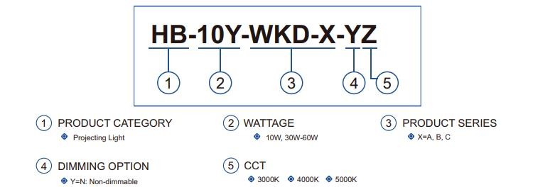 High Bay Explosion Proof LED Lights ATEX 10-60W 3000k-5000k