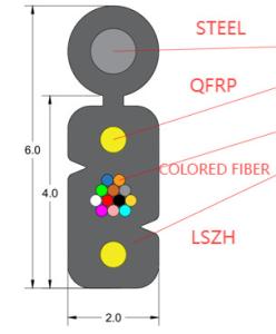 China G657A2 Outdoor FTTH Drop Cable FRP Messenger Multiple Weather Resistance Fiber wholesale
