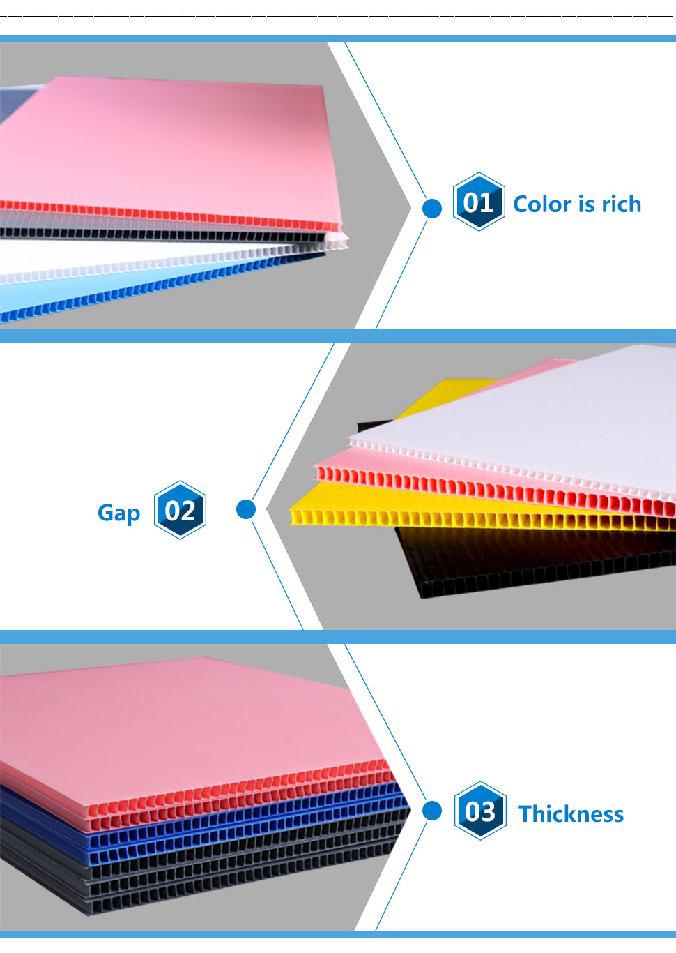 Alvaboard Fluted CorX Polypropylene PP Hollow Board