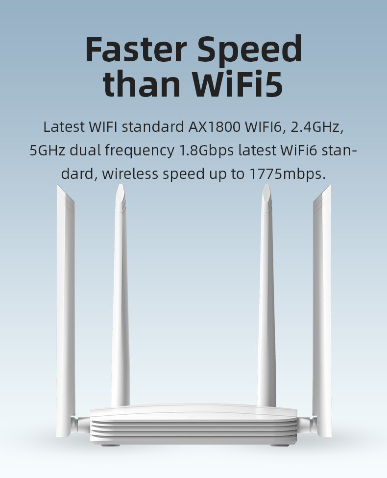 1800Mbps 64 Users Wireless Gigabit Wifi 6 Router DHCP Mesh IPV4 IPV6 Mu Mimo CPE
